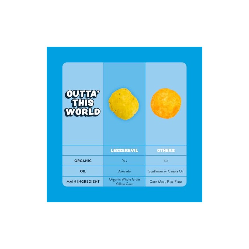 LesserEvil Ranch Rocket Ship Space Balls, Premium Quality, Minimally Processed,