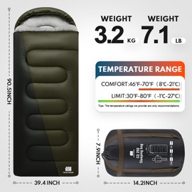 TANSTRIDER Sleeping Bags for Adults Warm,Backpacking,XXL Camping Sleeping Bag with Compression Sack Great Camping Essentials Gear for Hiking, Hunting