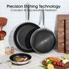 ThierryVuiton Nonstick Frying Pan Set – 8" 10" 12" Titanium