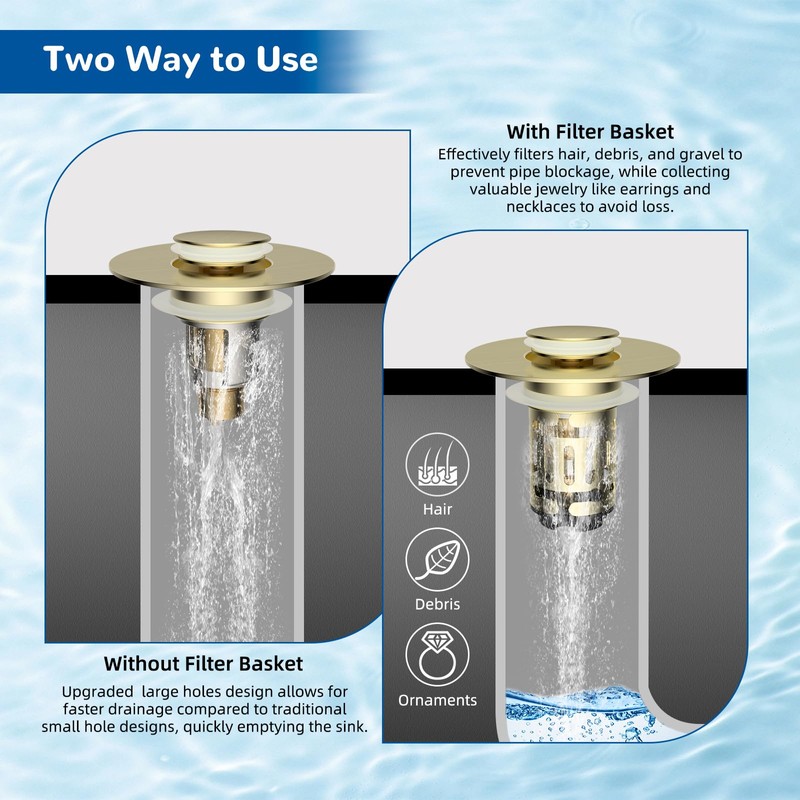 Hibbent 2 Pack Upgraded 3 in 1 Bathroom Sink Drain