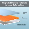 OFFNOVA 2-in-1 Resin Heating Mat & Leveling Table, Fast Curing