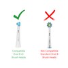HOYT DESIGN for Oral-B iO Countertop Electric Toothbrush Brush Head
