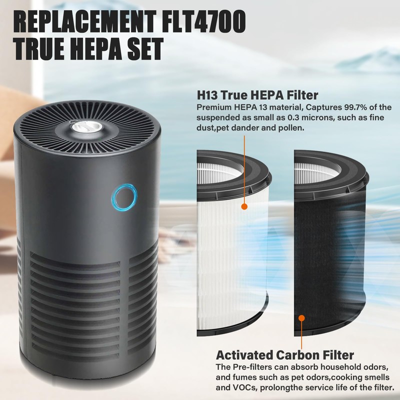 FLT4700 HEPA Replacement Filter M Compatible with Germ Guardian Air