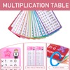 1 x 1 Flashcard Disposable Board Game 1 x 1
