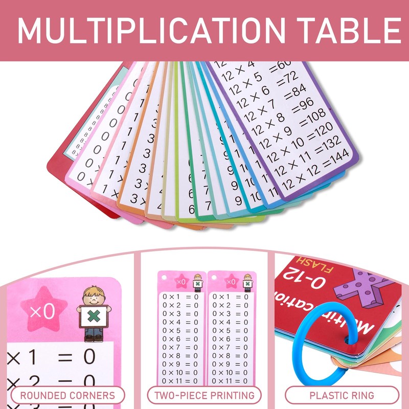 1 x 1 Flashcard Disposable Board Game 1 x 1