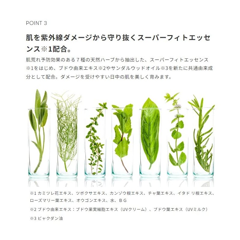 SINN PURETE Perfect UV Cream a (Sunscreen Cream)