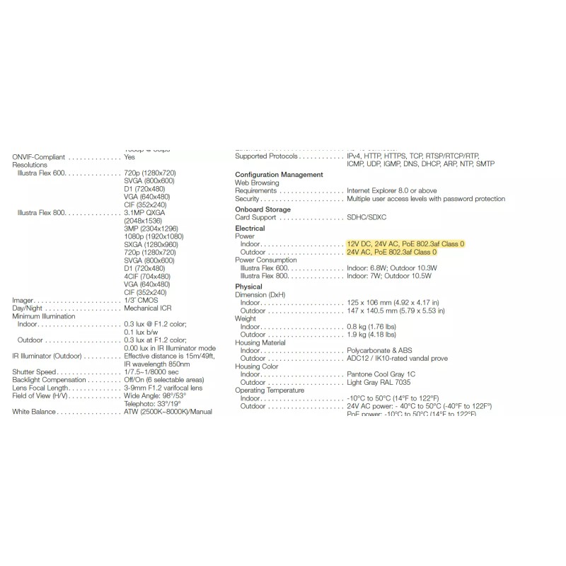 American Dynamics 1x ADCi600F-D021 Illustra Flex 600 1MP ONVIF as