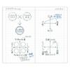 EDiT Marks Small Square Notebook, B7 Transformation Using Notebook Paper
