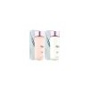 Relaxia Essential Moisture 2-piece set (toner + emulsion) / 릴랙시아