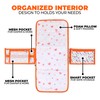 Diaper Changing Pad #Limited Launch Promotion#- FuaFua- Diaper Chaging Mat