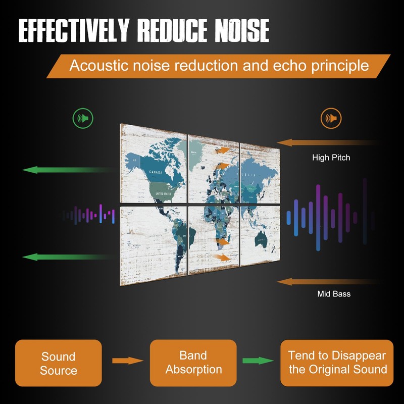 YPY Acoustic Panels Soundproof Wall Panels: Sound Absorbing Panels Decorative