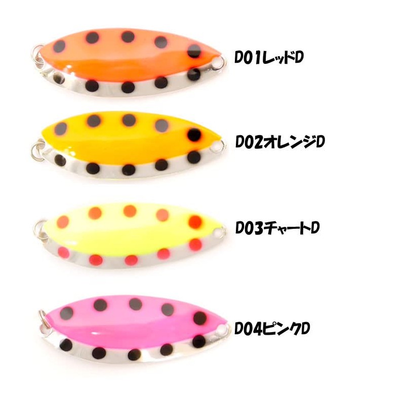 Waterland Deep Copper Salmon, 0.9 oz (25 g), WaterLand Deep