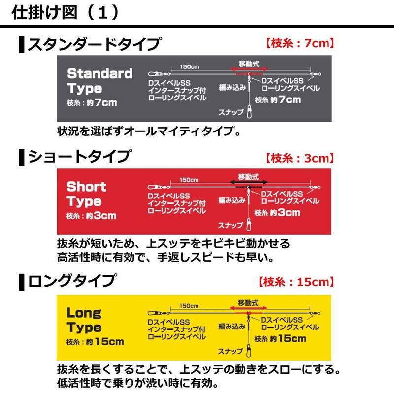 Daiwa Obamari Rig SS Standard No. 3
