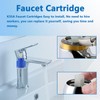 K35A Faucet Cartridge, Replacement Cartridge Compatible with La Torre, Gerber,