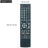 RC-1158 Replacement Remote Control fit for Denon AV Surround Receiver