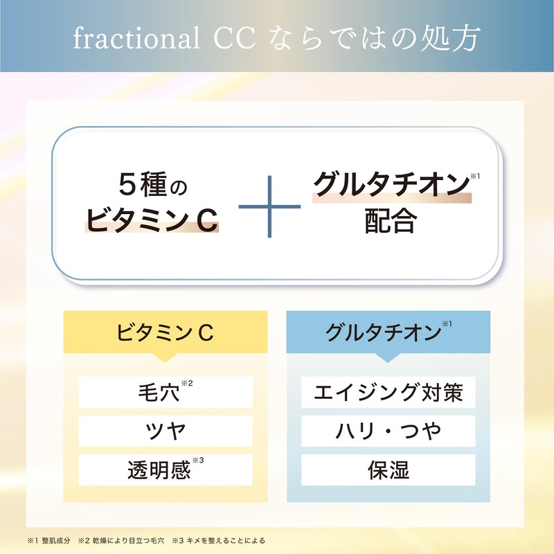 Fractional CC Needle Serum C x 3 Piece Set +