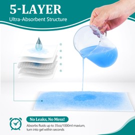 Super Absorbent Commode Pads, 50 Pack Bedside Commode Pads for Commode Liners Disposable, Portable Toilet Pads Bedpans for Adults Potty Bags Chair Bucket, Reduces Odor for Liquid