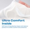 LP SUPPORT IM710 Shield Padded Leg Compression Sleeve, Ergonomic Knee