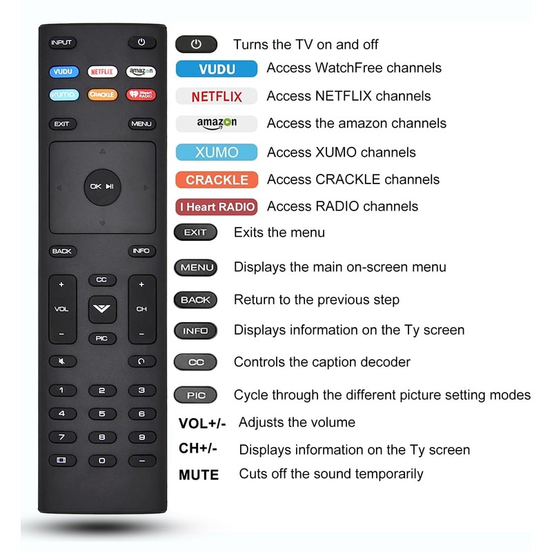 Universal Remote Control Replacement for Vizio Smart TV E60-E3 D24f-F1