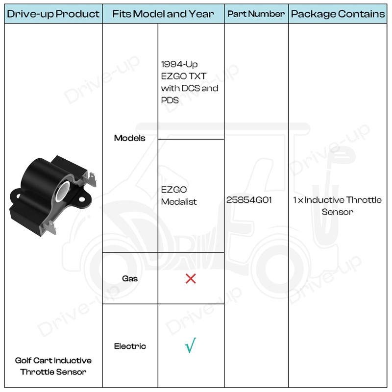Drive-up Golf Cart Inductive Throttle Sensor for EZGO TXT 1994-Up