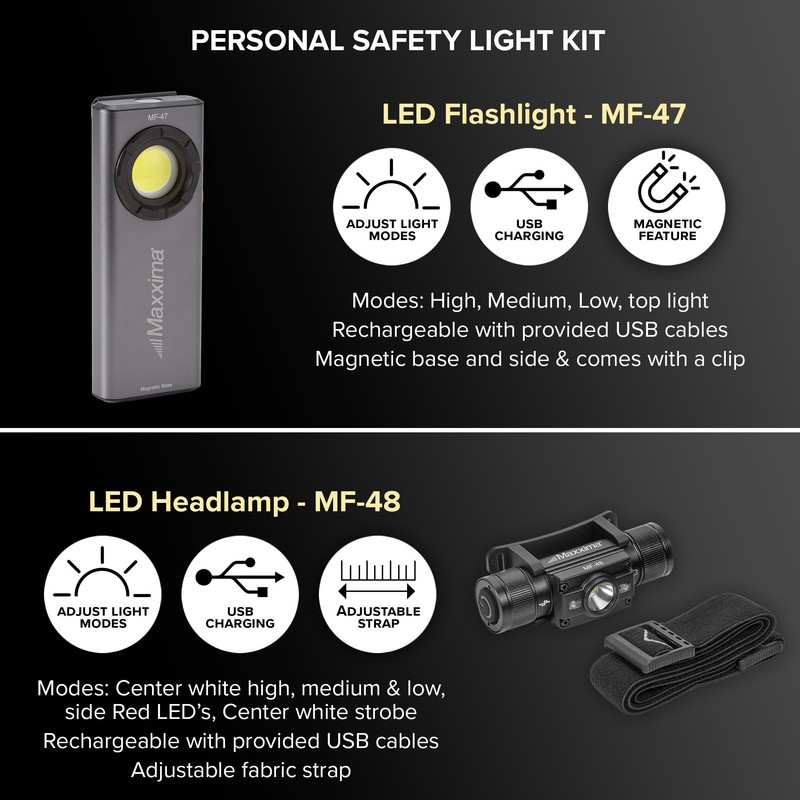 Maxxima LED Flashlight & Adjustable Headlamp Kit, 4 Mode Flashlight