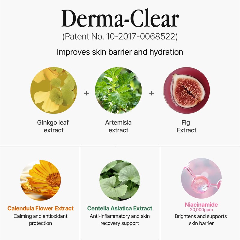 groundplan Essence 120ml