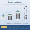 TP01 HEPA Replacement Filter Compatible with Dyson Tower Purifier Pure