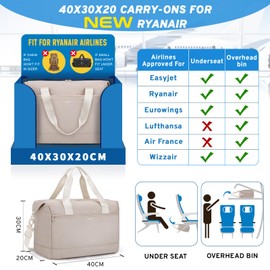 VSNOON for New Ryanair Cabin Bags 40x30x20 Underseat Foldable Travel Bag, 24L Hand Luggage Carry on Bag for Women Men, Water Resistant Weekend Holdall Bags for Wizzair Travel Gym, Khaki ﻿