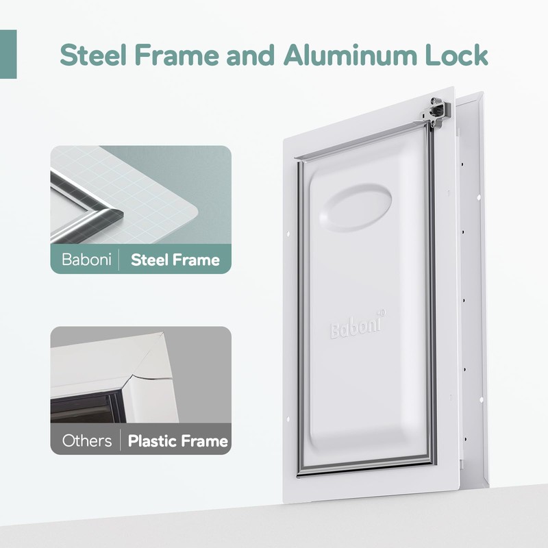 Baboni 3-Flaps Pet Door for Interior and Exterior Doors, Steel