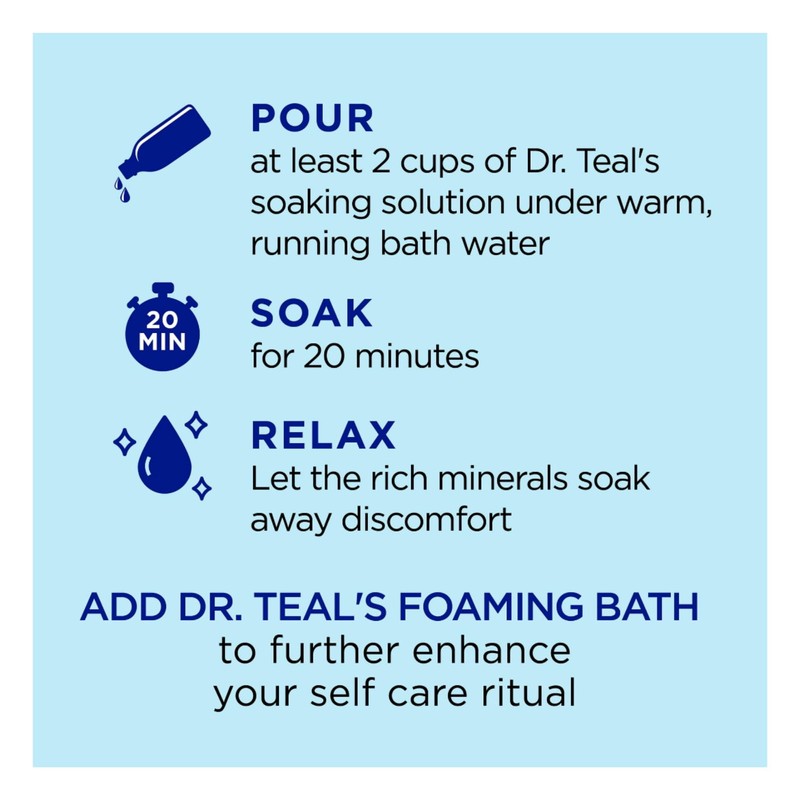 Dr Teal's New 2025 Restorative Minerals | Pure Epsom Salt
