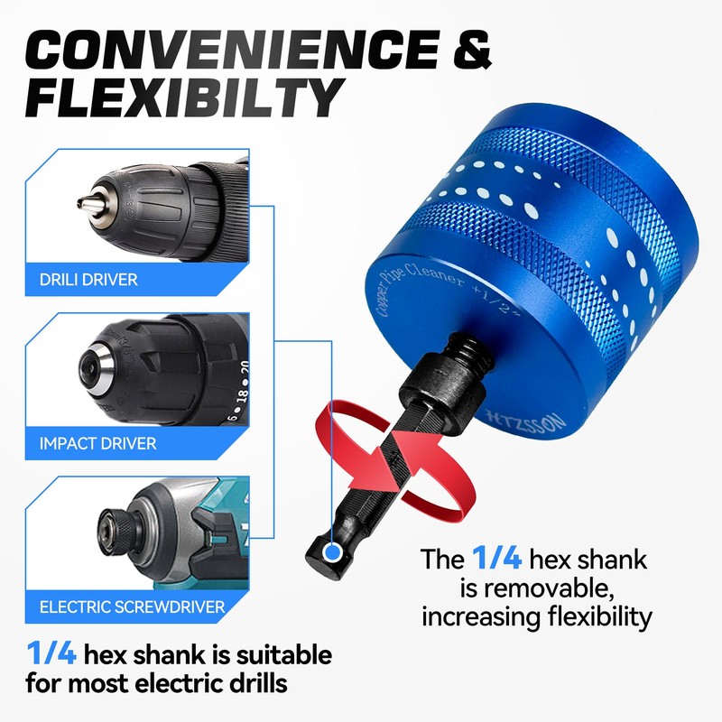 3/4" Copper Pipe Cleaner with Replaceable Blades, Plumbing Tool for