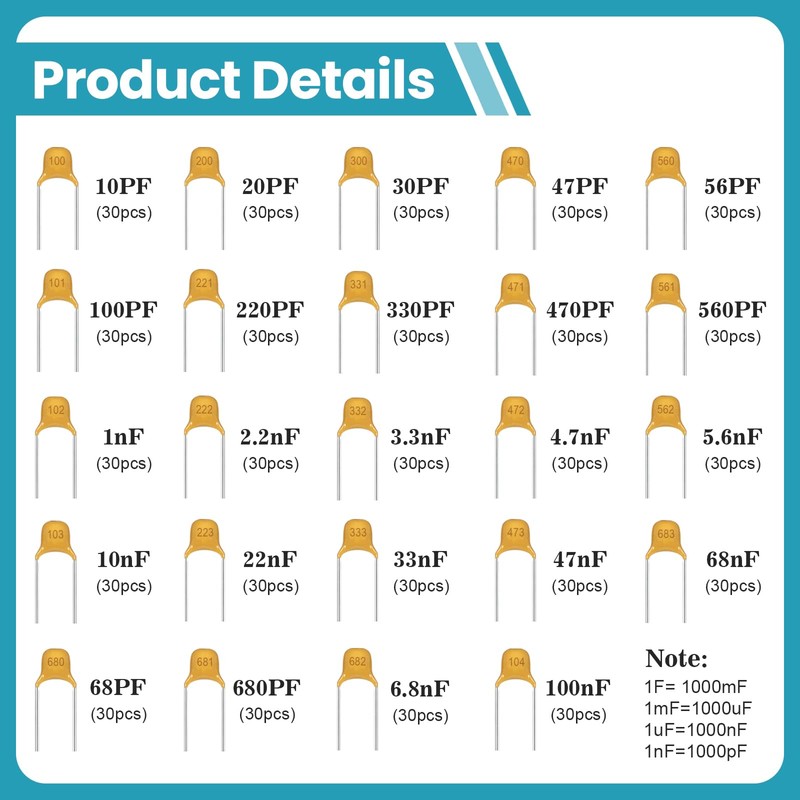 DNGH Ceramic Capacitor Set 24 Value 720 Pieces Capacitors Assortment