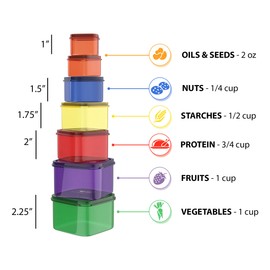 Portion Control Containers- 7 Piece Color Coded Food Storage Set for Meal Prep, Dieting BPA and DEHP Free, Microwave/Freezer Safe by Classic Cuisine