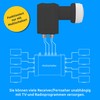 TechniSat Universal Quattro LNB - Only for Multiswitch with LTE
