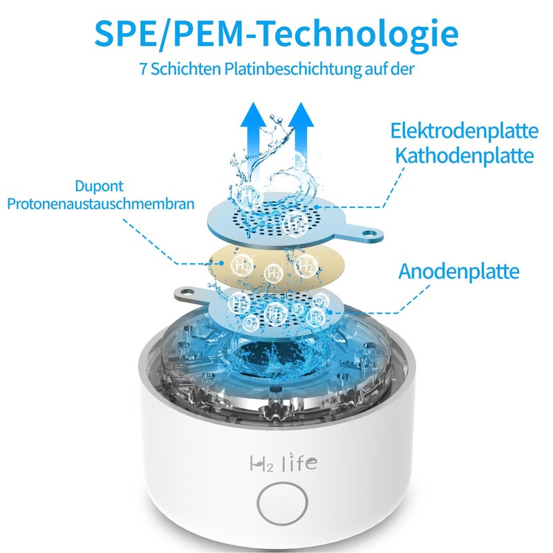H2 Life Hydrogen Water Generator SPE PEM Technology, Water Ioniser,
