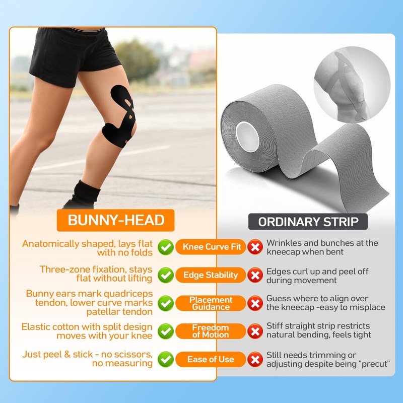 Precut Kinesiology Tape for Knees, 24 PCS, 20% Stronger Adhesive
