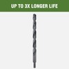 HLOFIZI 3/4 x 12 Inch Long Drill Bits High Speed