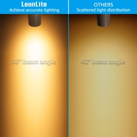 LEONLITE Dimmable LED Track Lighting Heads, Compatible with Single Circuit H Track Light Rail, 550lm, 8.5W(50W Eqv.), CRI90, 120V, ETL & ES Listed, 2700K Soft White, 5 Years Warranty, Pack of 4, White