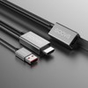 HDMI 2M Cable/HDMI Extension Cable for GOOVIS G2 Cinema, GOOVIS