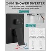 GBBNE Shower Faucet Set 8-Inch Rain Shower System Matte Black