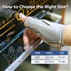 CURECARE Thumb Brace Right & Left, Universal Thumb Splint with