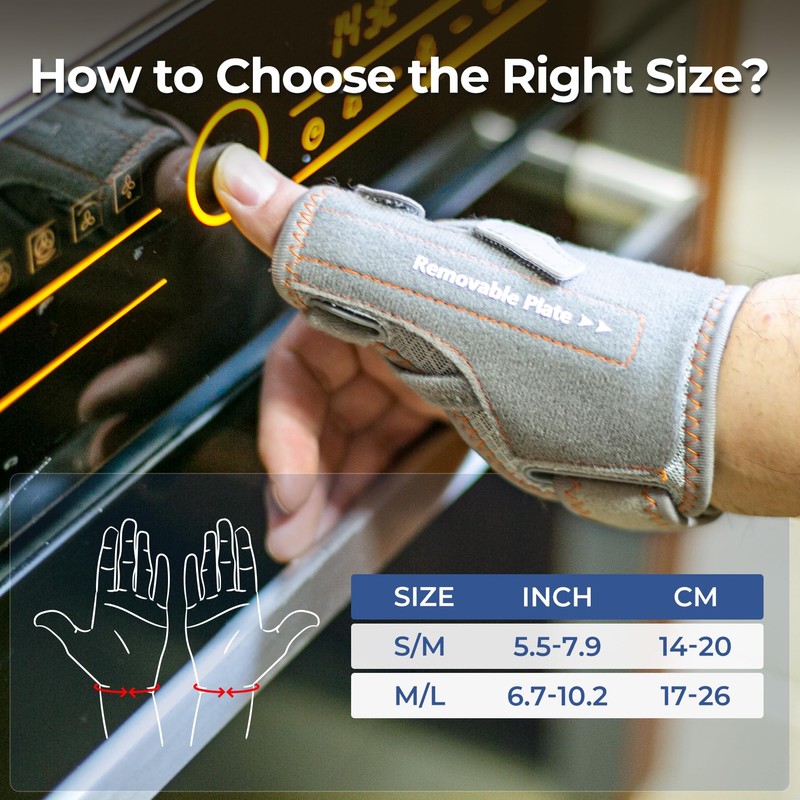 CURECARE Thumb Brace Right & Left, Universal Thumb Splint with