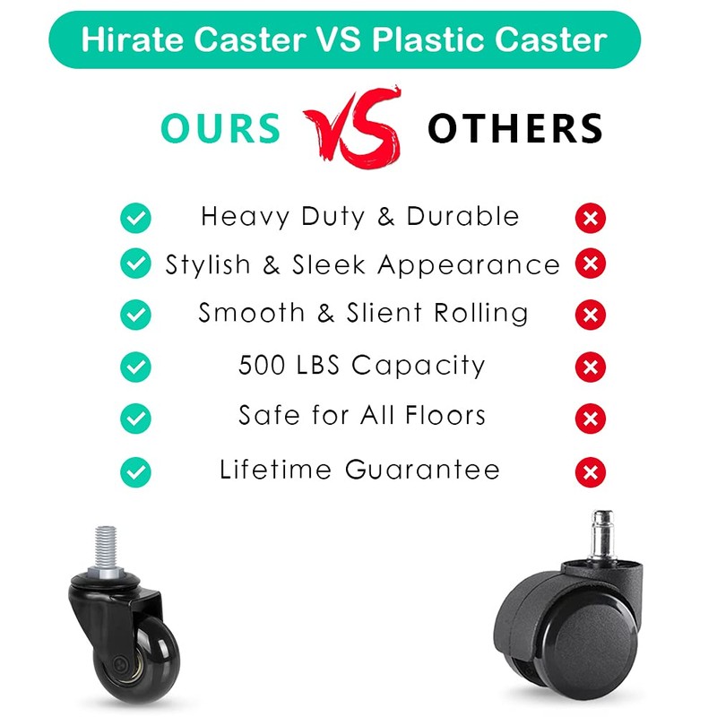 Hirate 2" Office Chair Casters Wheel with 3/8"-16UNC Threaded Stem