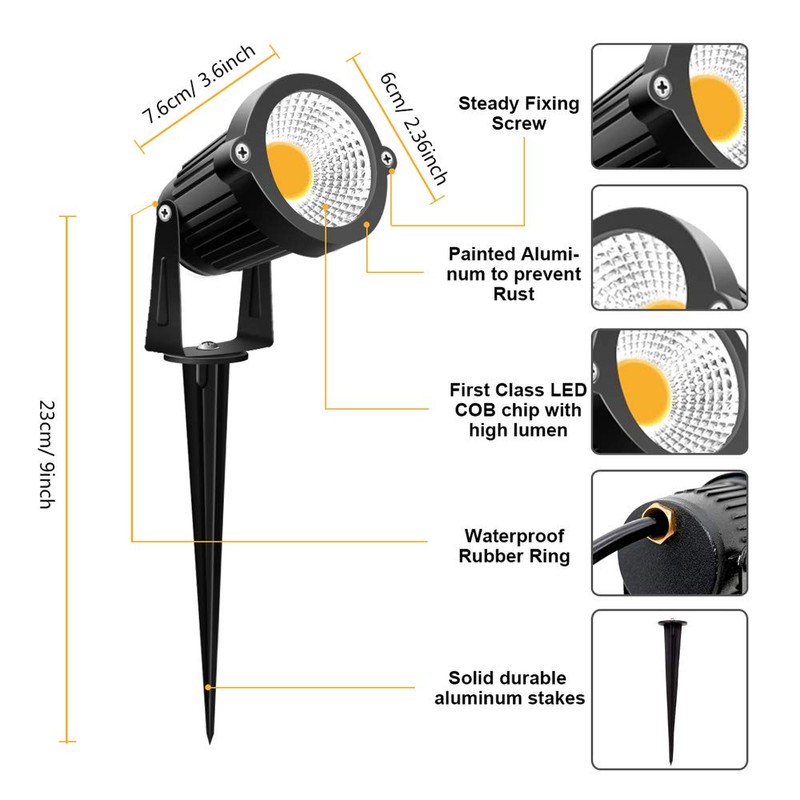 ZUCKEO Low Voltage Landscape Lights LED Landscape Lighting, 5W 12V
