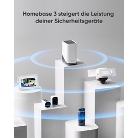 eufy Security eufy Security HomeBase 3, eufy S380, berwachungskamera, Gebhrenfreie Nutzung, erweiterbarer Speicher, Kompatibilit?t, Verschlsselung nach Milit?rstandard