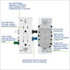 Lever Edge 15 Amp Self-Test, Tamper Resistant GFCI Outlet, EGFT1-W,