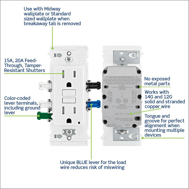 Lever Edge 15 Amp Self-Test, Tamper Resistant GFCI Outlet, EGFT1-W,
