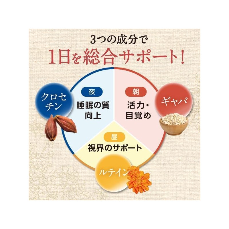 和漢の森 ルテイン＆ギャバの恵み 60粒 (2)