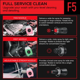 Suds Lab F5 Foam Master - Triple-Action Pump Foam Sprayer with 3 Nozzles, Cordless Hand Pump Bottle for Car Wash & Versatile Use - 70 Oz. Portable Detailing Atomizer
