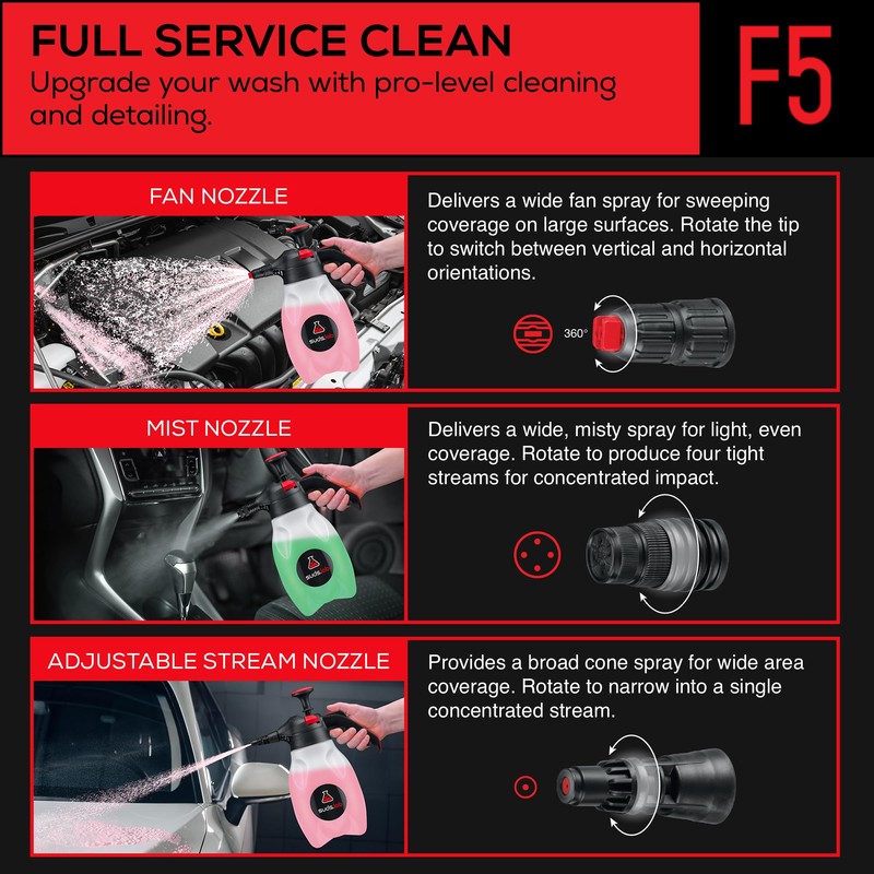 Suds Lab F5 Foam Master - Triple-Action Pump Foam Sprayer
